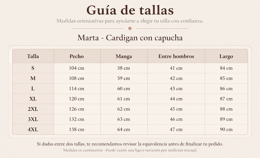 Guia de tallas cardigan 