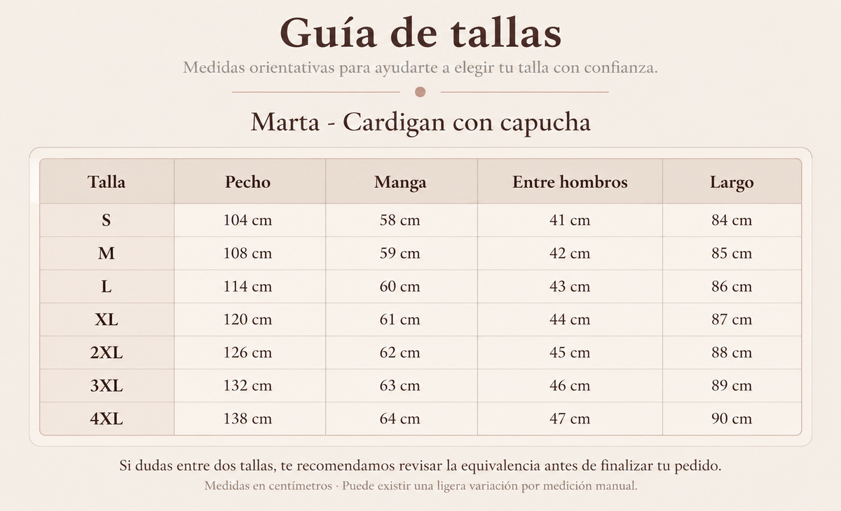 Guia de tallas cardigan 