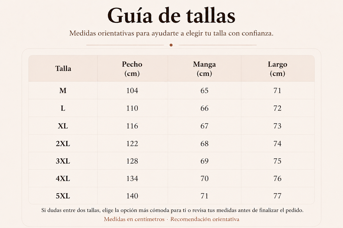 Guía de tallas - polos