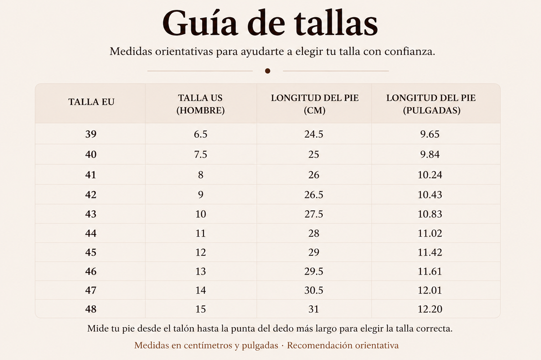 Guía de tallas - Zapatos