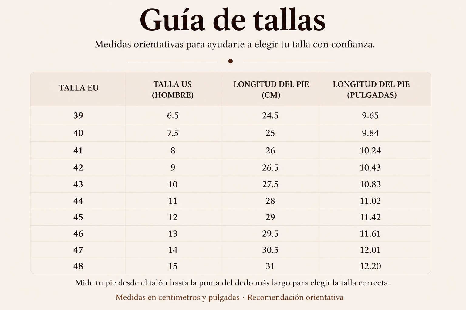 Guía de tallas - Zapatos