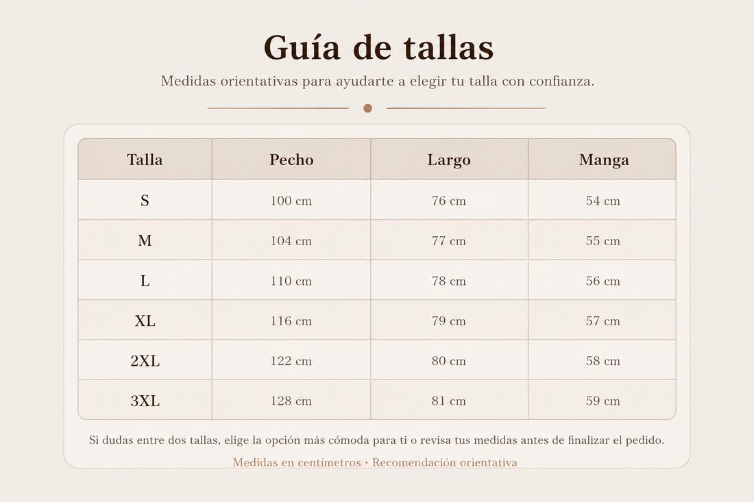 Guía de tallas - Blusas