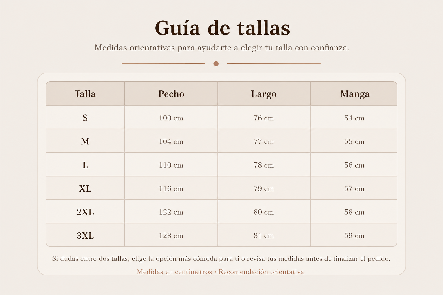 Guía de tallas - Blusas
