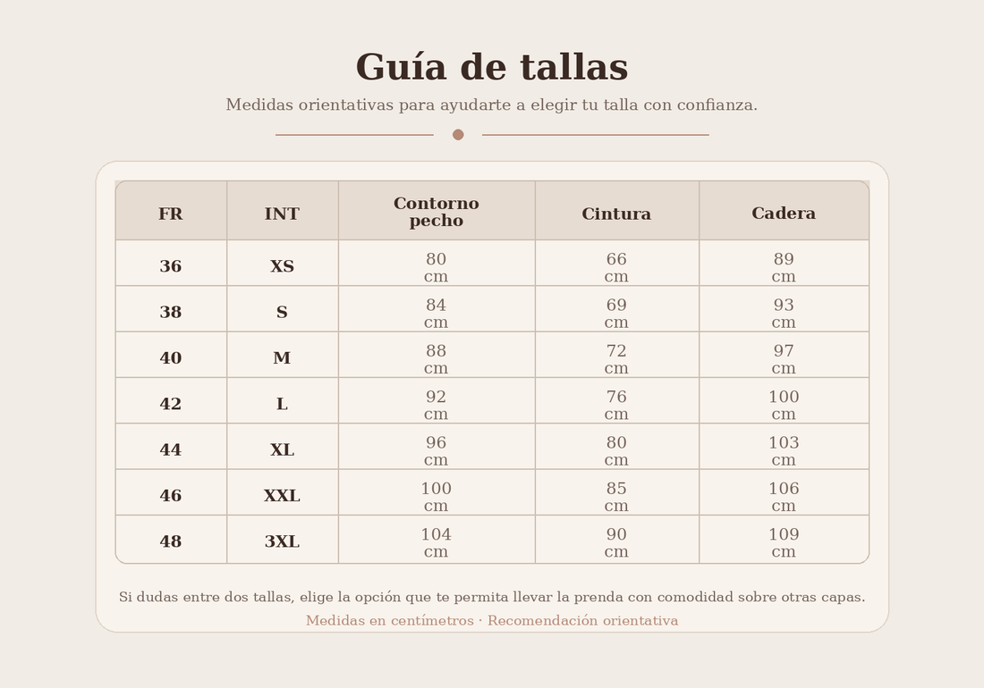 Guía de tallas - Abrigo