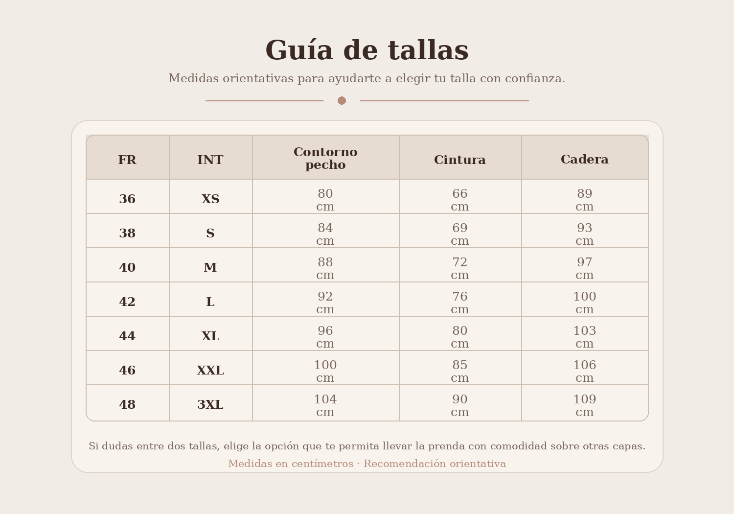 Guía de tallas - Abrigo