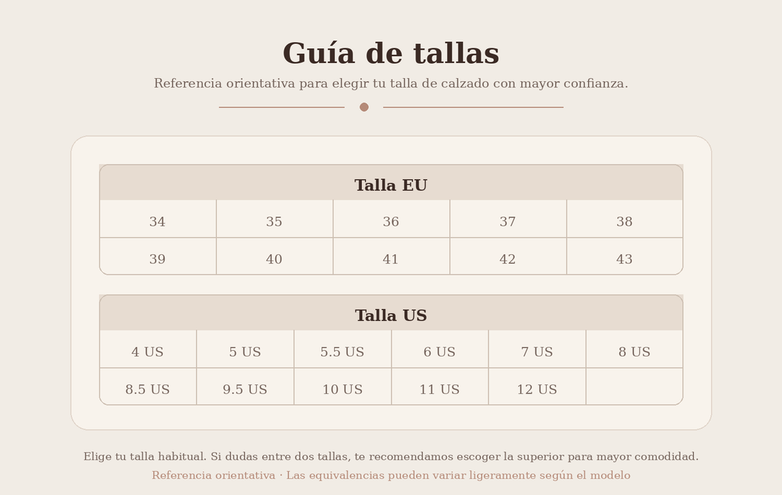 Guía de tallas - Zapatos 