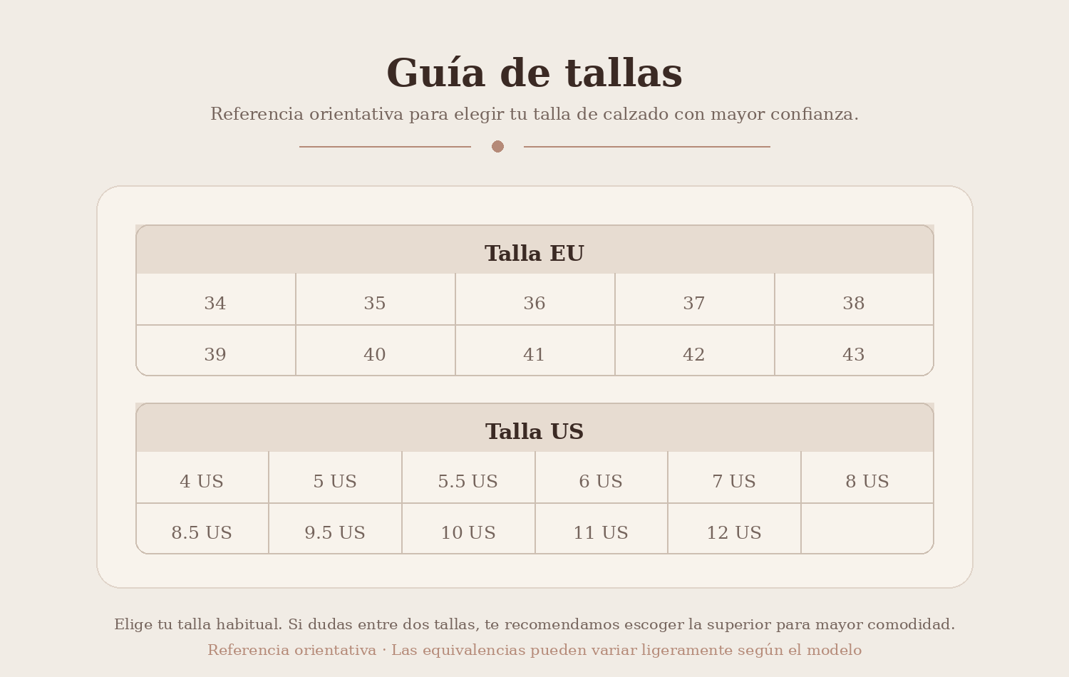 Guía de tallas - Zapatos 