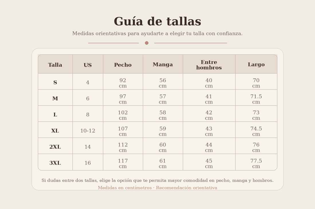 Guía de tallas - Chaquetas