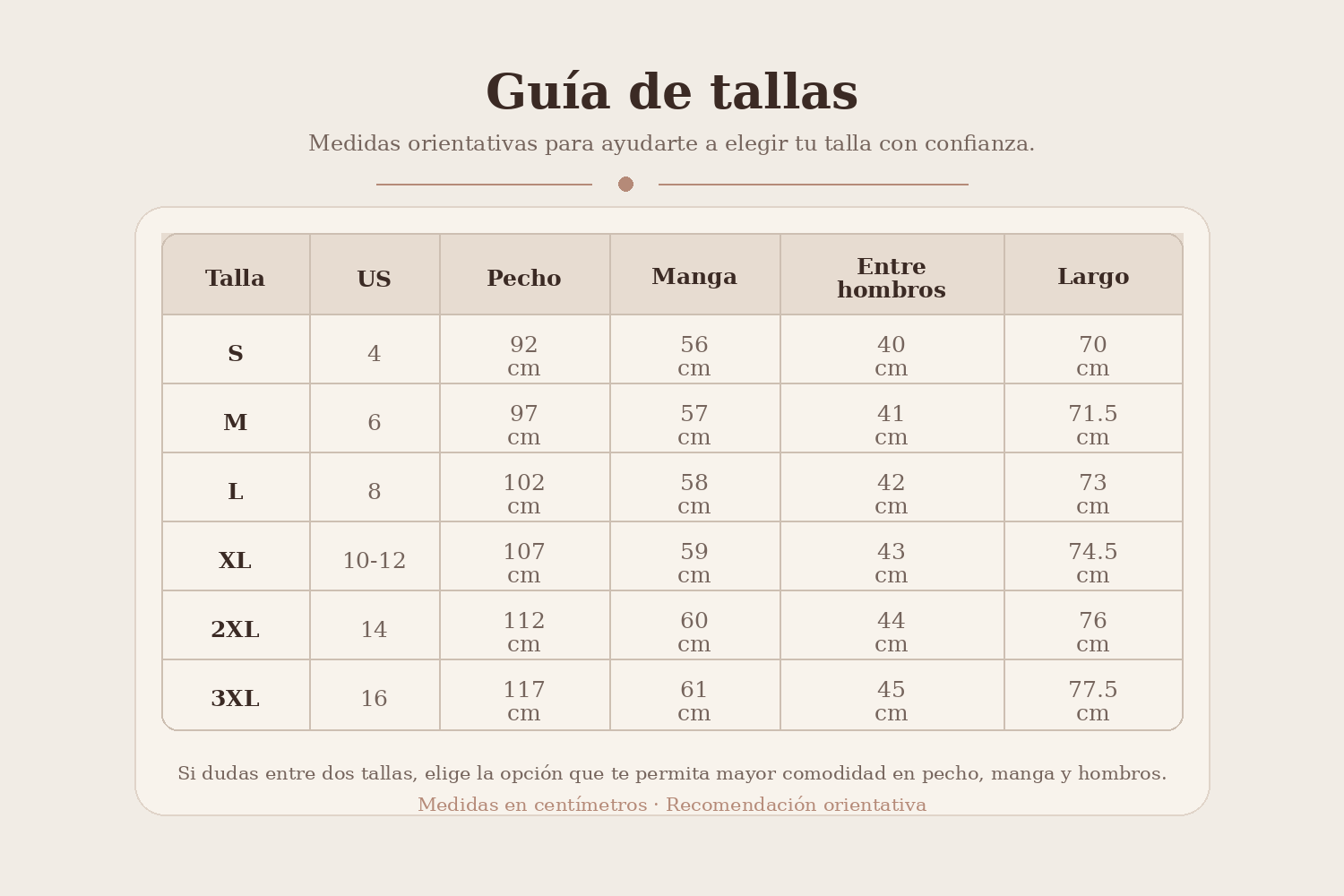 Guía de tallas - Chaquetas