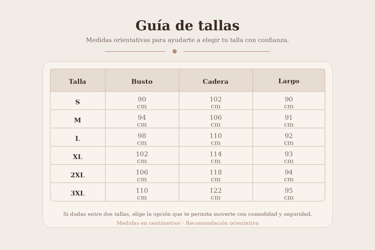 Guía de tallas - Monos.