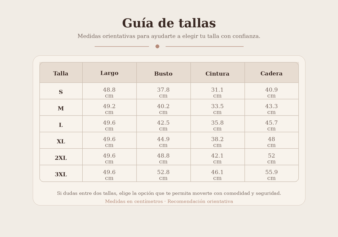 Guía de tallas - Monos