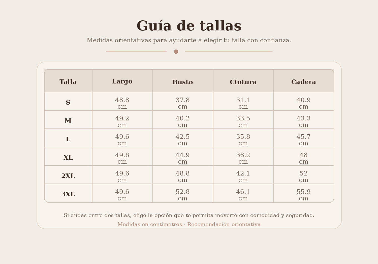 Guía de tallas - Monos