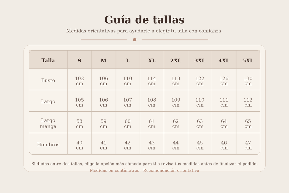 Guía de tallas - Vestidos