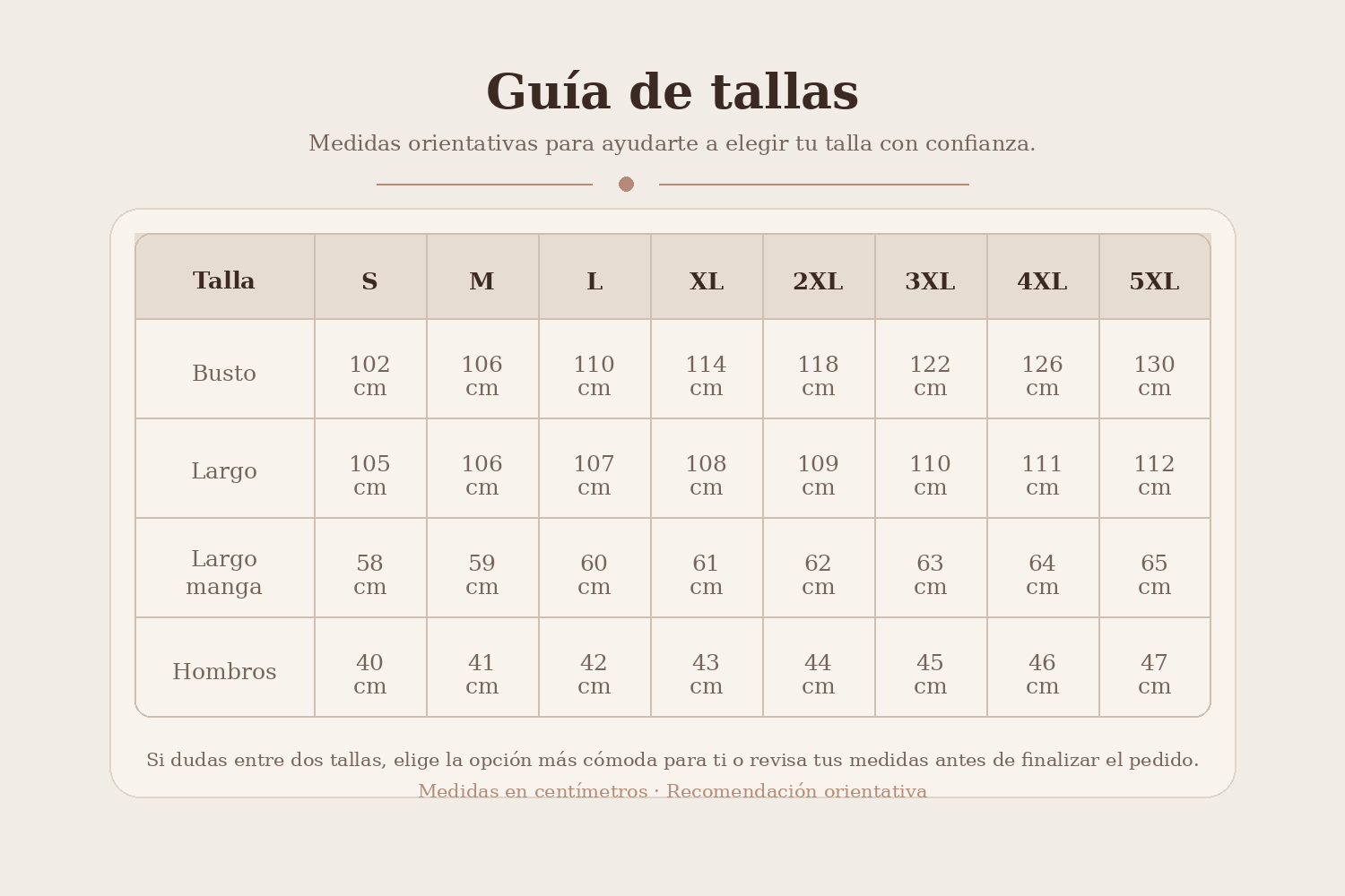 Guía de tallas - Vestidos